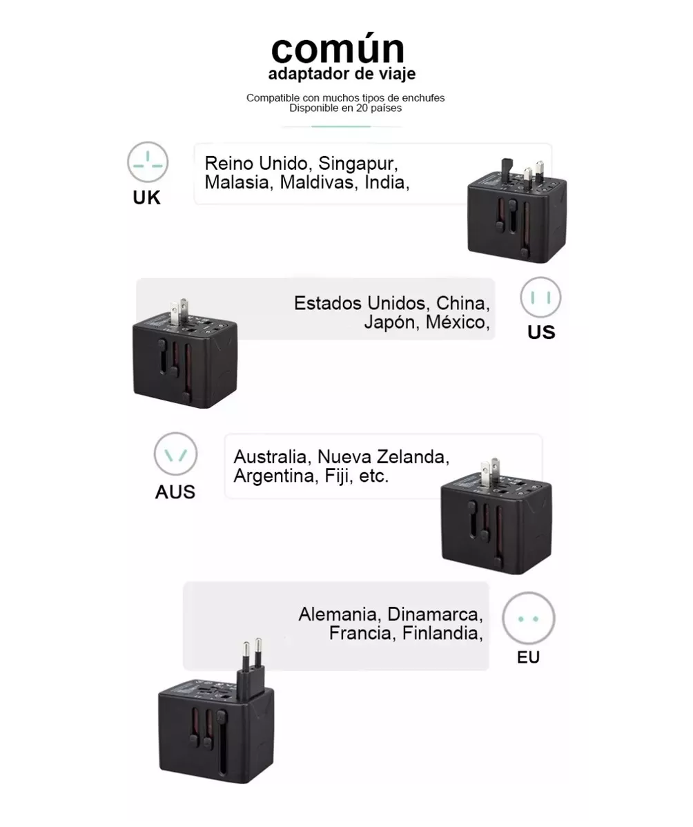 Foto 5 pulgar | Enchufe Adaptador Universal Belug Negro de Viaje 3 USB + 1 Tipo C 4 Modos