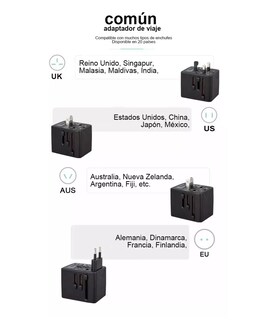 Foto 4 | Enchufe Adaptador Universal De Viaje 3 USB + 1 Tipo C 4 Modos Negro