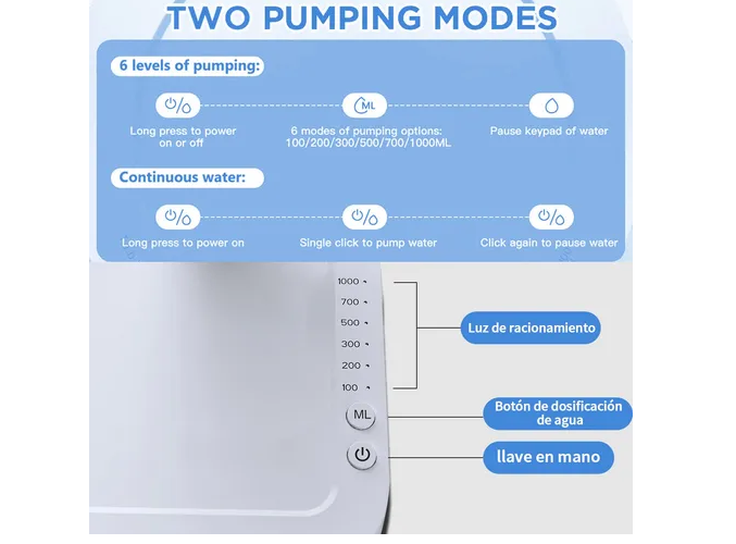 Foto 4 pulgar | Bomba Xtellar Dispensadora De Agua Eléctrica Recargable