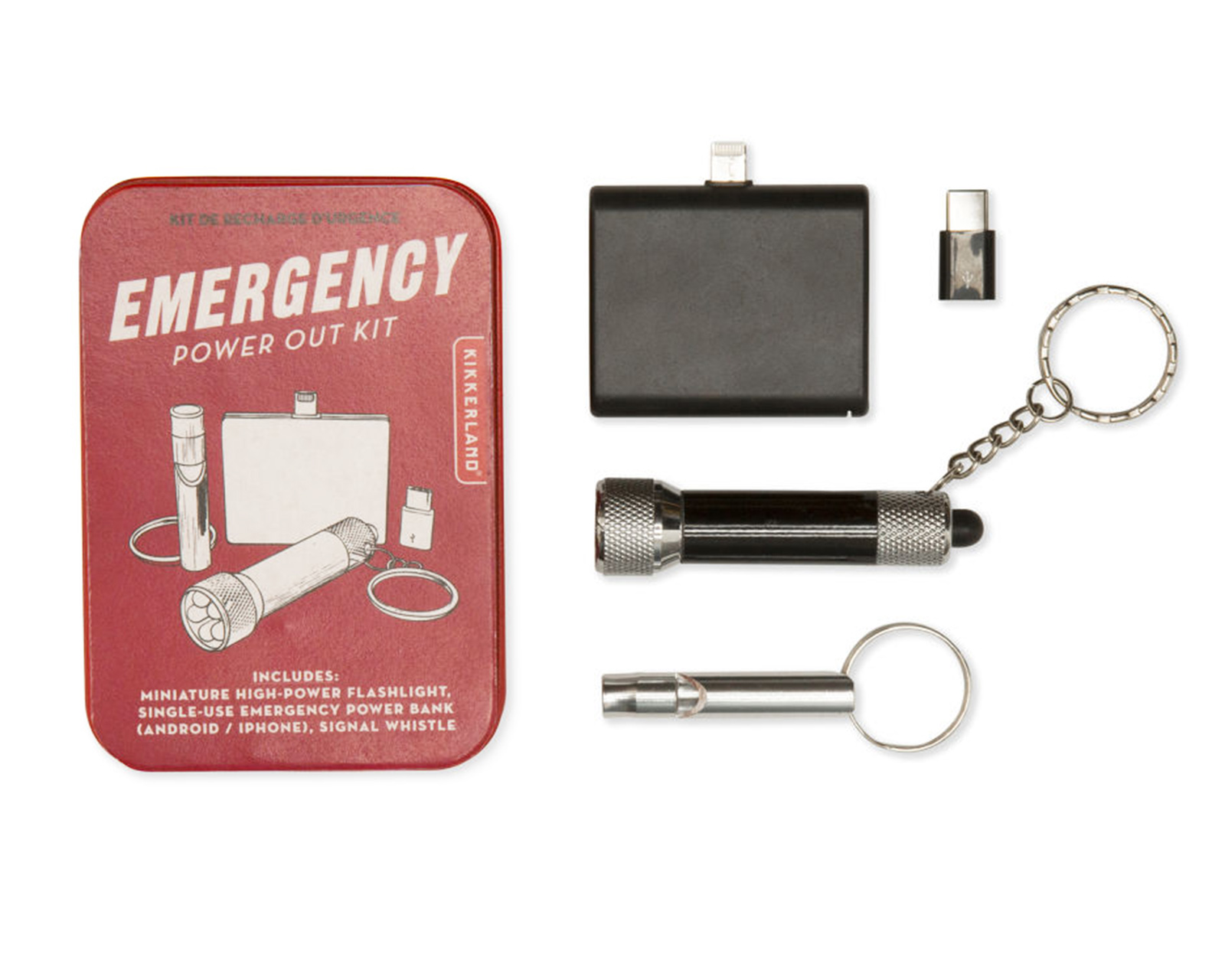 Kit de Emergencia Kikkerland Cd537