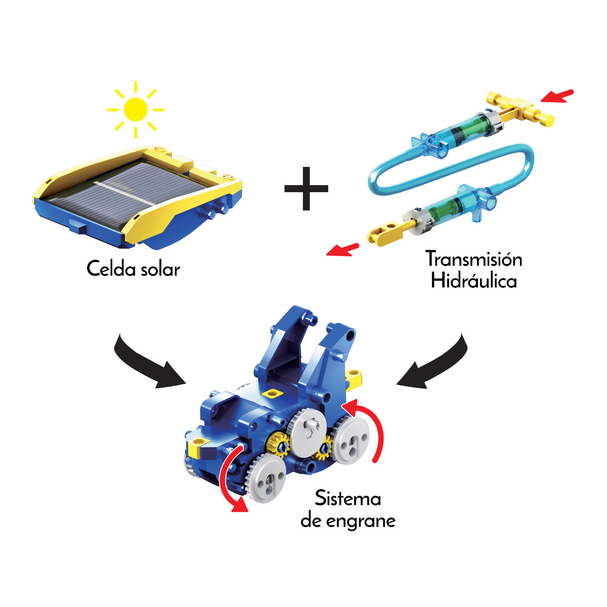 Foto 3 pulgar | Kit Solar e Hidráulico 12 en 1 Steren K-725 color Azul