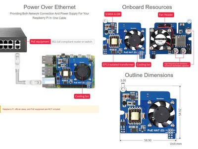 Foto 5 | Alimentación A Través De Ethernet Hat Waveshare Tipo D Para Raspberry Pi - Venta Internacional.