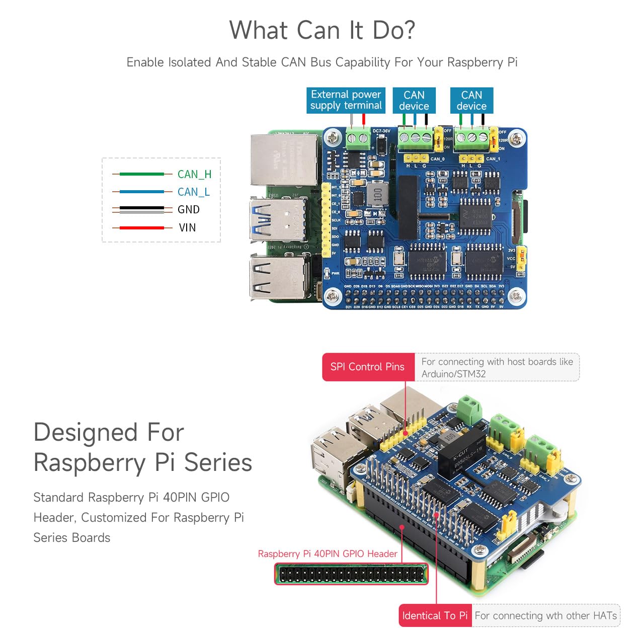 Foto 5 | Expansión De Bus Can Hat Waveshare De 2 Canales Para Raspberry Pi - Venta Internacional.