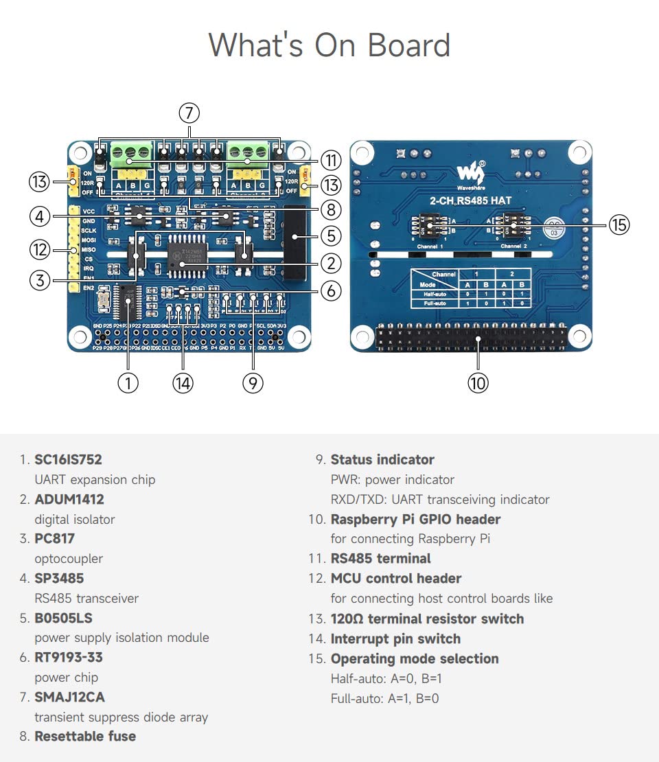 Foto 7 pulgar | Expansion Hat Waveshare Rs485 Aislado De 2 Canales Para Raspberry Pi - Venta Internacional.