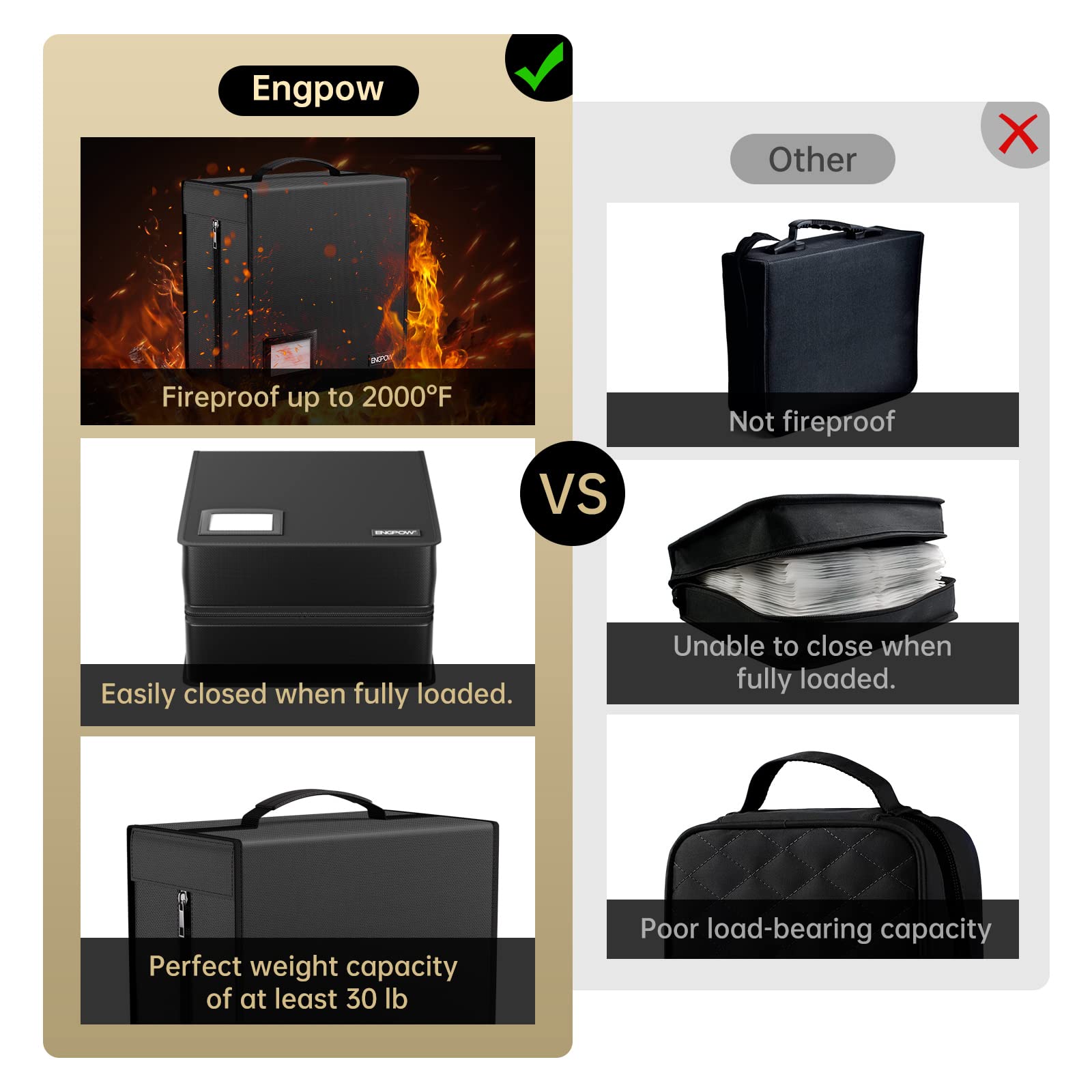 Foto 6 pulgar | Funda Para Cd Engpow Fireproof, Con Capacidad Para 400 Unidades, Negra - Venta Internacional.