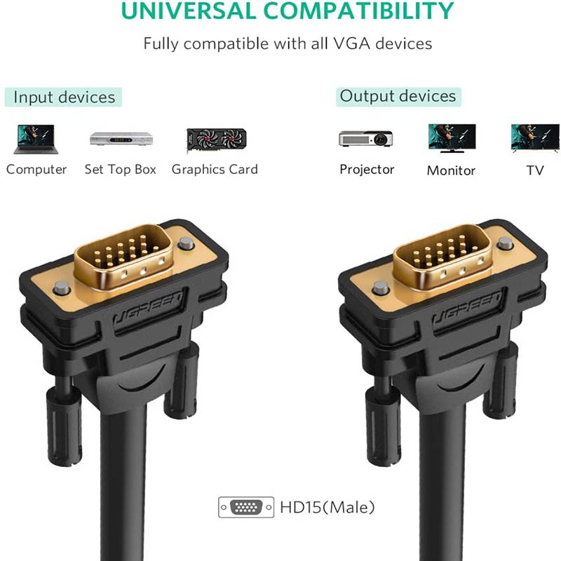 Foto 2 | Cable Vga A Vga Ugreen 1080p Full Hd Núcleo De Ferrita 2m