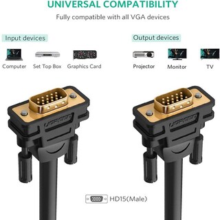 Foto 2 | Cable Vga A Vga Ugreen 1080p Full Hd Núcleo De Ferrita 2m