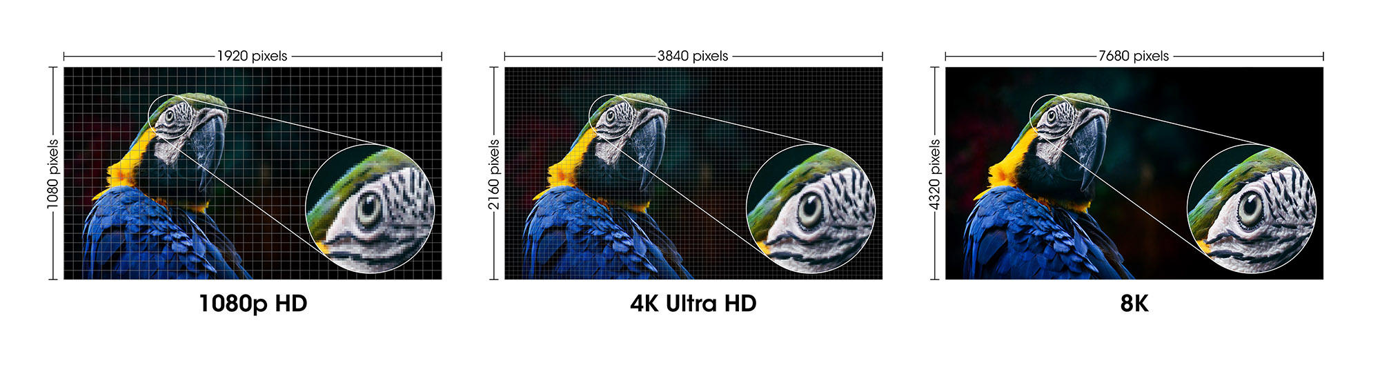 Foto 7 | Cable HDMI Manhattan 355933 color Negro Ultra Alta Velocidad 8k/4k con Ethernet 1 m