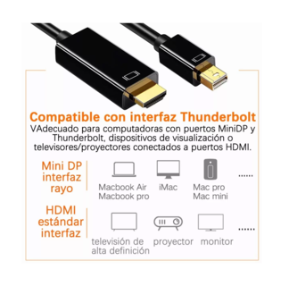 Foto 3 | Cable Lab.G Displayport a Hdmi Negro