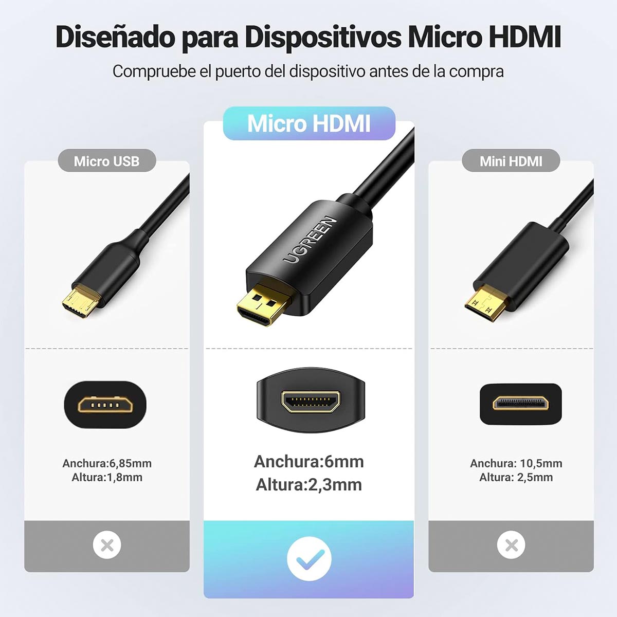 Foto 7 pulgar | Cable Adaptador Micro HDMI a HDMI Ugreen Resolución 4K 60hz