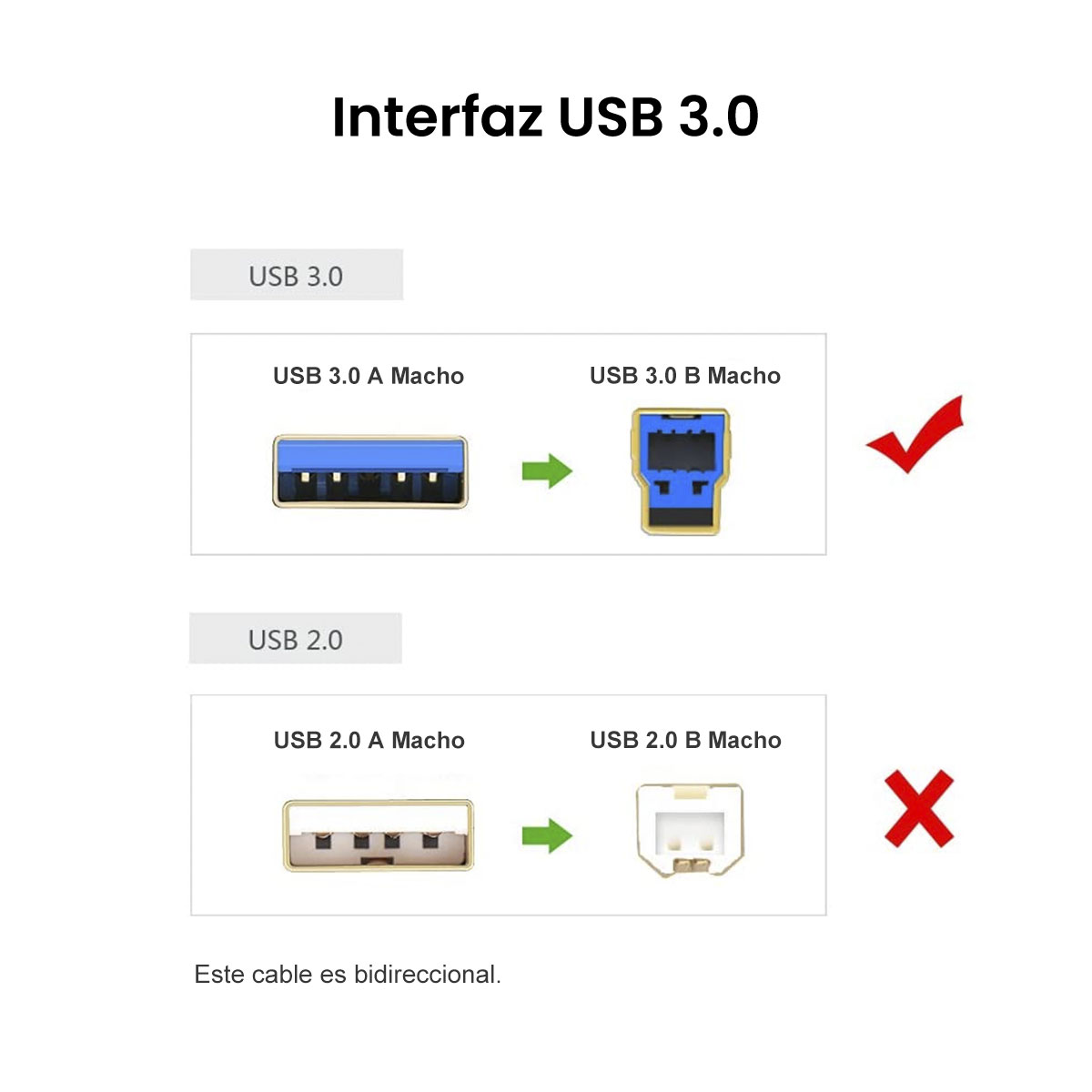 Foto 6 pulgar | Cable Para Impresora Ugreen 10372 Usb 3.0 A Macho A Usb 3.0 B Macho De 2m