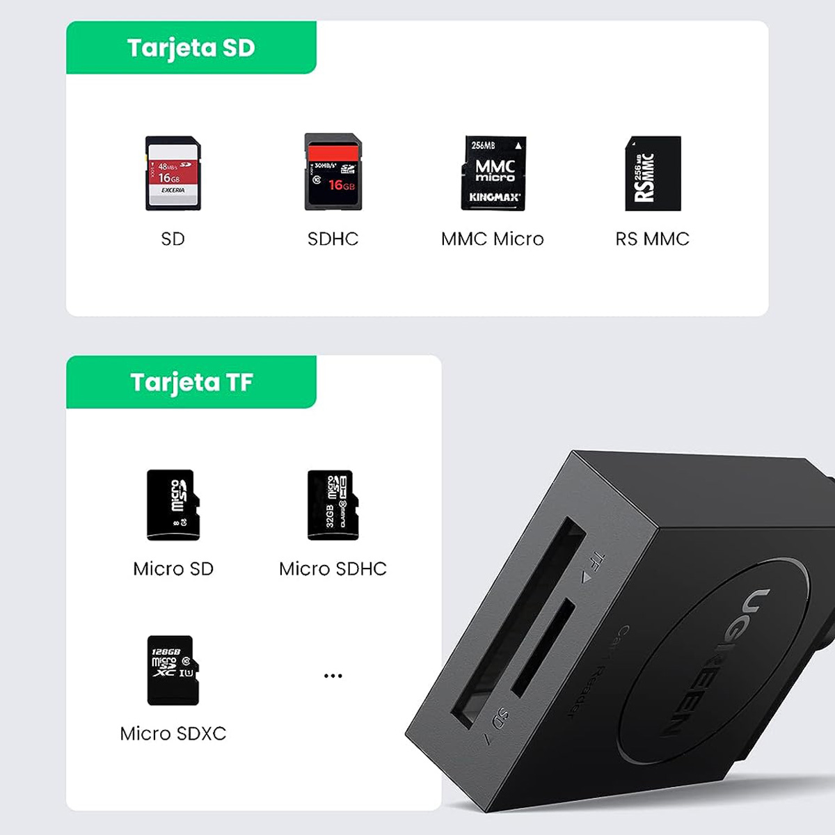 Foto 6 | Lector De Tarjetas 2 En 1 Ugreen 20250 Usb 3.0 A Sd/tf