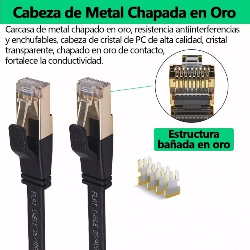 Foto 3 | Cable Ethernet Cat8 40 Gbps 5 M Conectores Rj45 Chapados En Oro - Venta Internacional