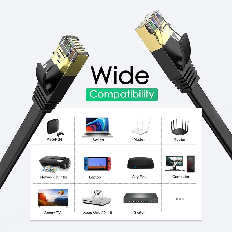 Foto 2 | Cable de Red Ethernet Cat7 Giga Rj45 de 15 m - Ugreen - Venta Internacional
