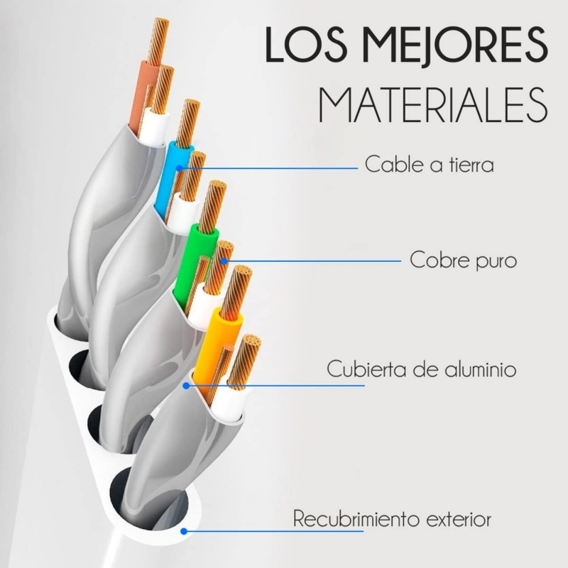 Foto 4 | Cable de Red Ethernet Cat7 Giga Rj45 de 15 M - Venta Internacional