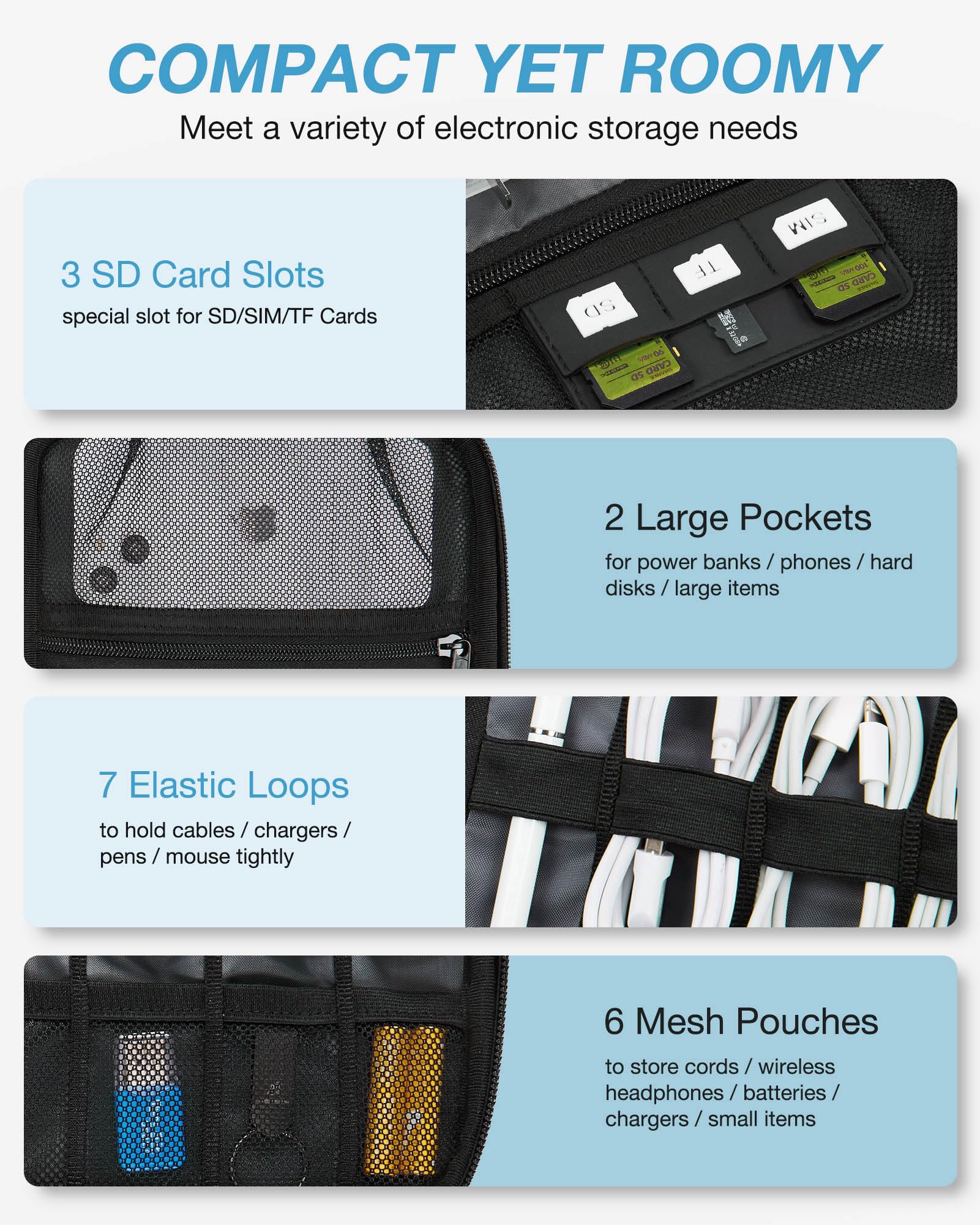 Foto 4 pulgar | Estuche De Viaje Bagsmart, Organizador De Productos Electrónicos Para Artículos Esenciales - Venta Internacional.