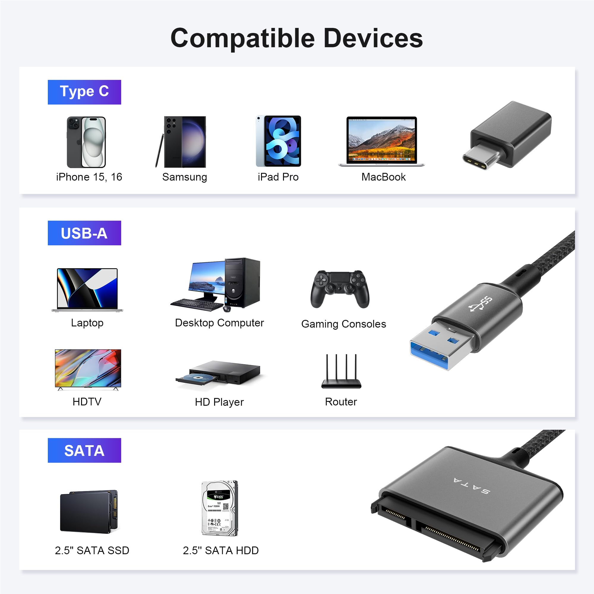 Foto 7 pulgar | Cable Adaptador Sata A Usb Y Adaptador Usb C Para Hdd/ssd - Venta Internacional.