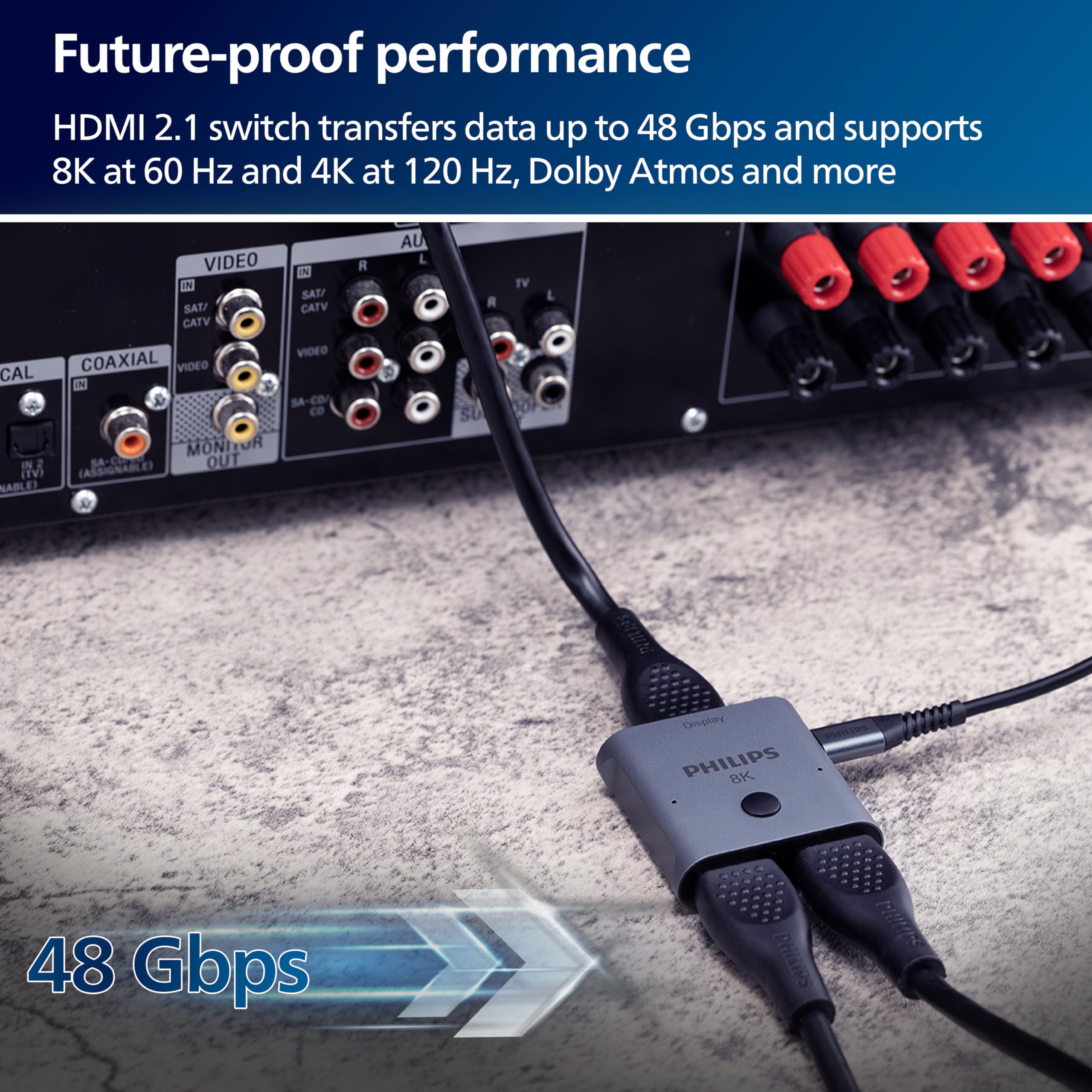 Foto 2 | Conmutador Hdmi 2.1 Philips Para 2 Dispositivos 8k @60hz 4k @120hz - Venta Internacional.