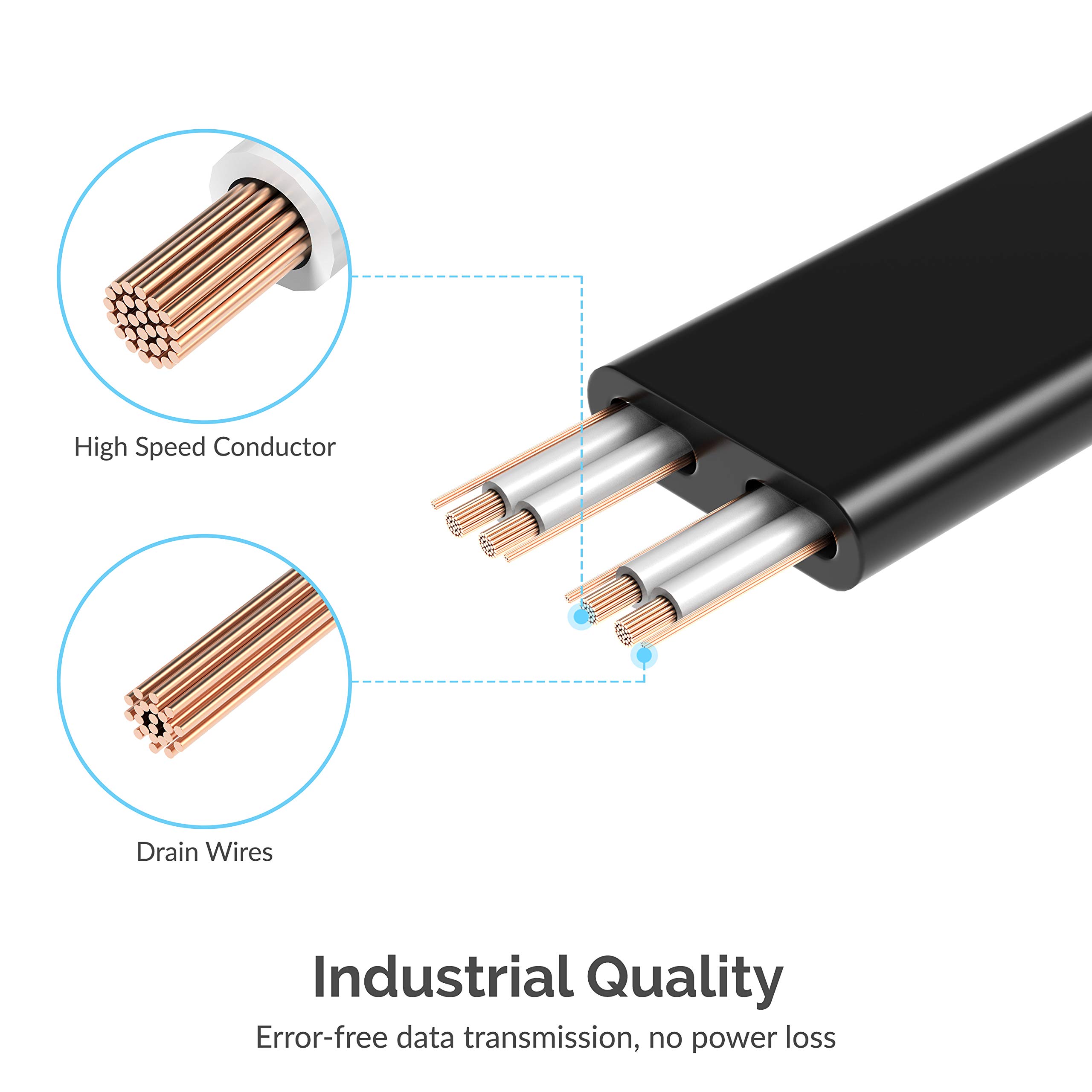 Foto 4 | Cable De Datos Sata Iii Sabrent Cb-srk3 En Ángulo Recto De 50 Cm (paquete De 9) - Venta Internacional.