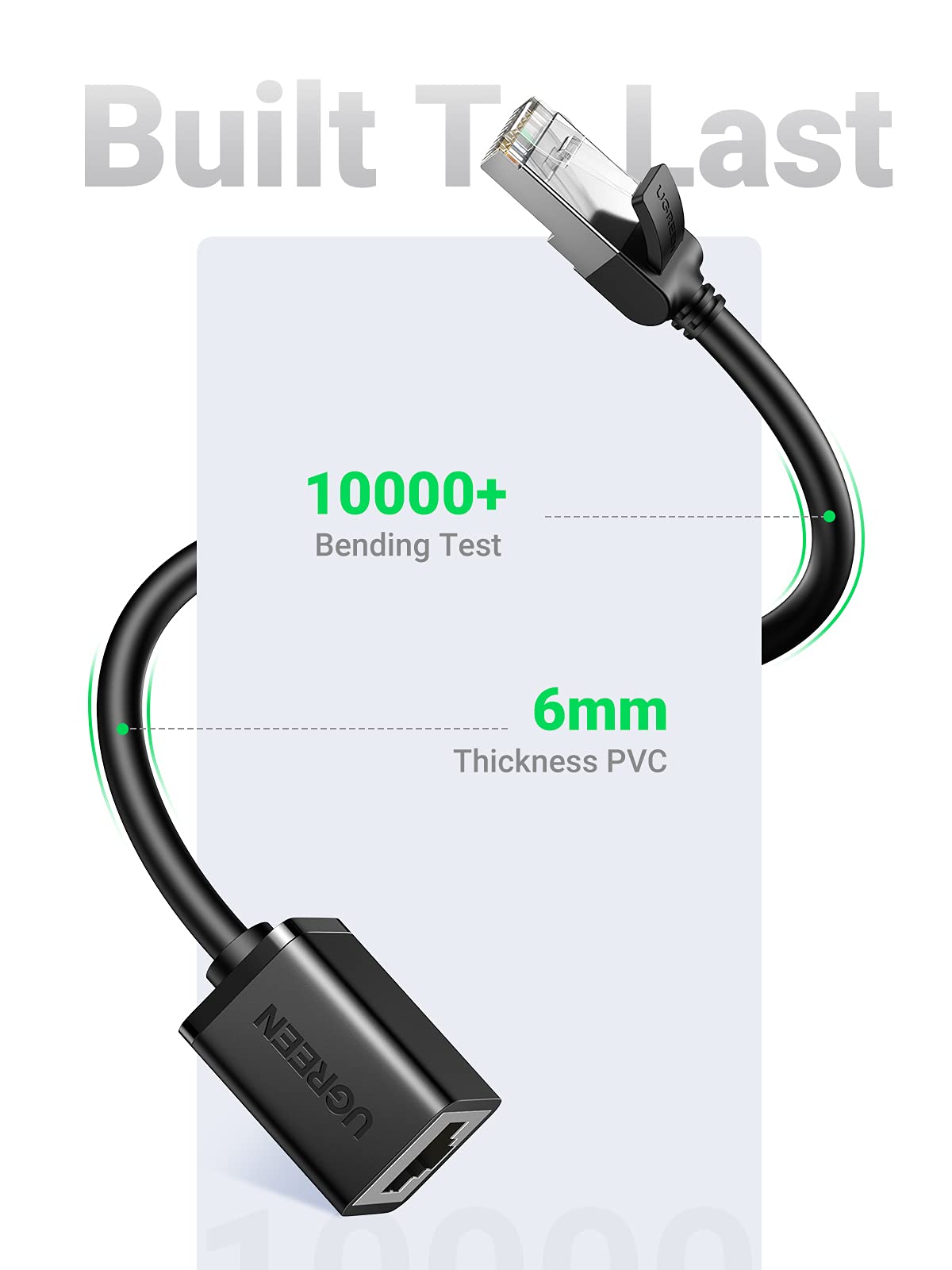 Foto 7 pulgar | Cable Ugreen de Ethernet-Venta Internacional
