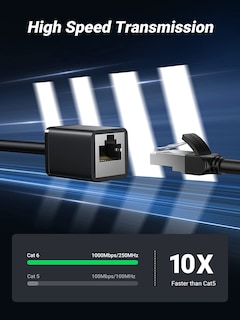 Foto 3 | Cable Ugreen de Ethernet-Venta Internacional