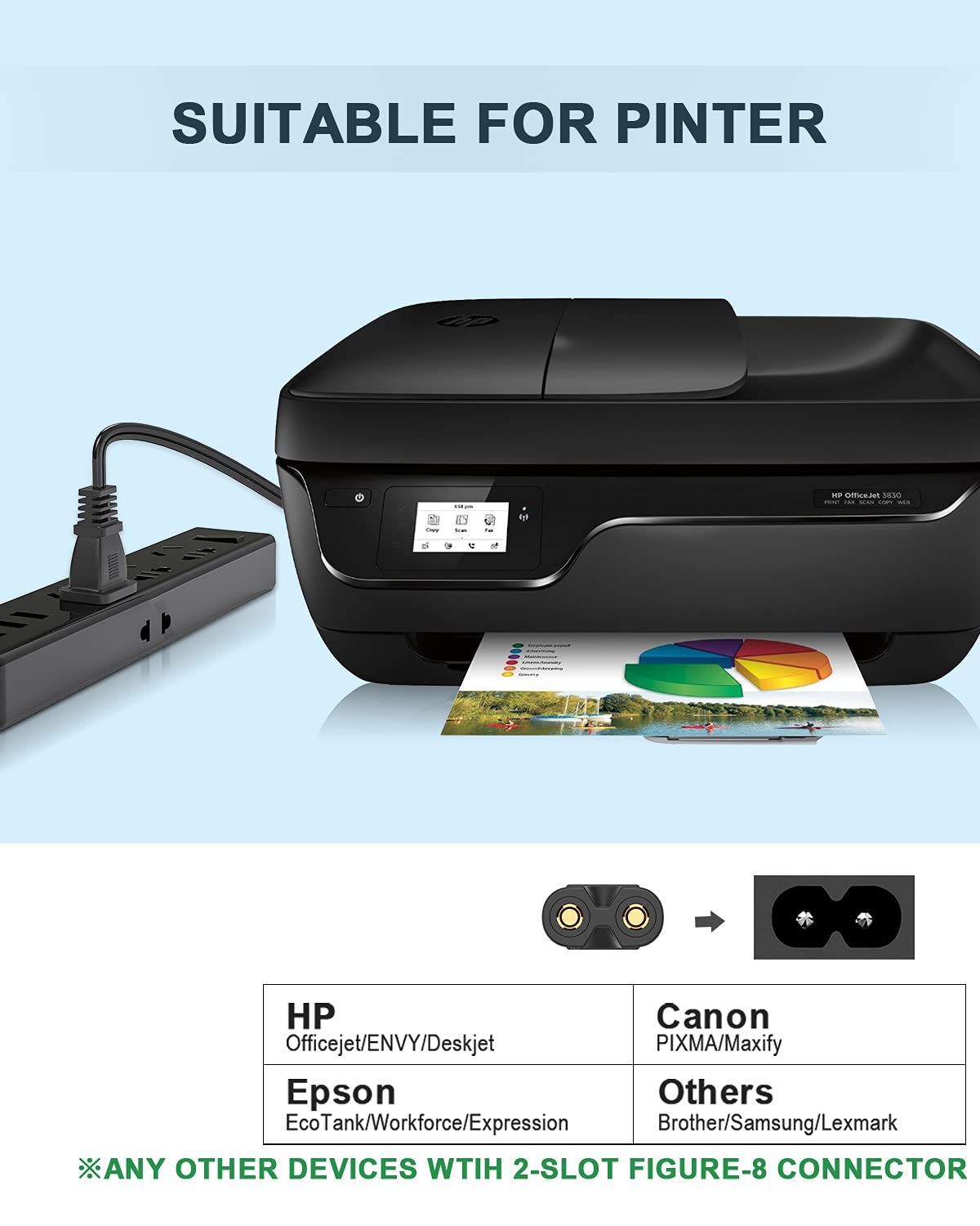 Foto 6 pulgar | Cable de Alimentación AC de 12 Pies para PS5 PS4 PS3 Xbox One S/X Samsung TCL - Venta Internacional