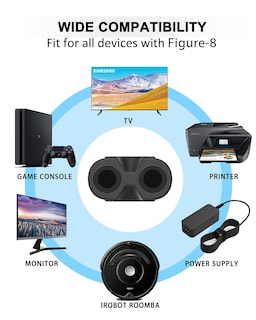 Foto 2 | Cable de Alimentación AC Bicmice para PS5 PS4 PS3 Xbox One S/X TV 3 Pies - Venta Internacional