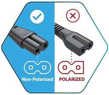 Foto 2 | Cable De Alimentación De Tv De 12 Pies Para Samsung Lg Tcl Sony Insignia - Venta Internacional.