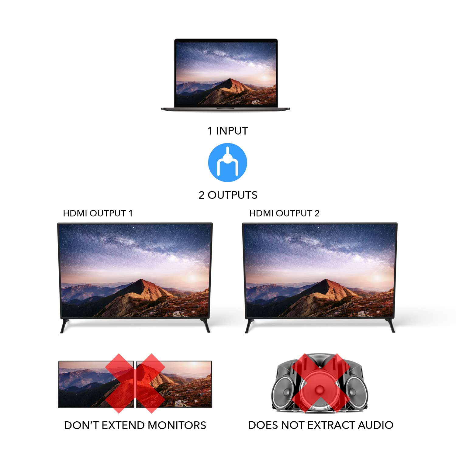 Foto 5 | Divisor HDMI Orei 4K 1x2 Duplicado/Espejo UltraHD 4K @30hz - Venta Internacional