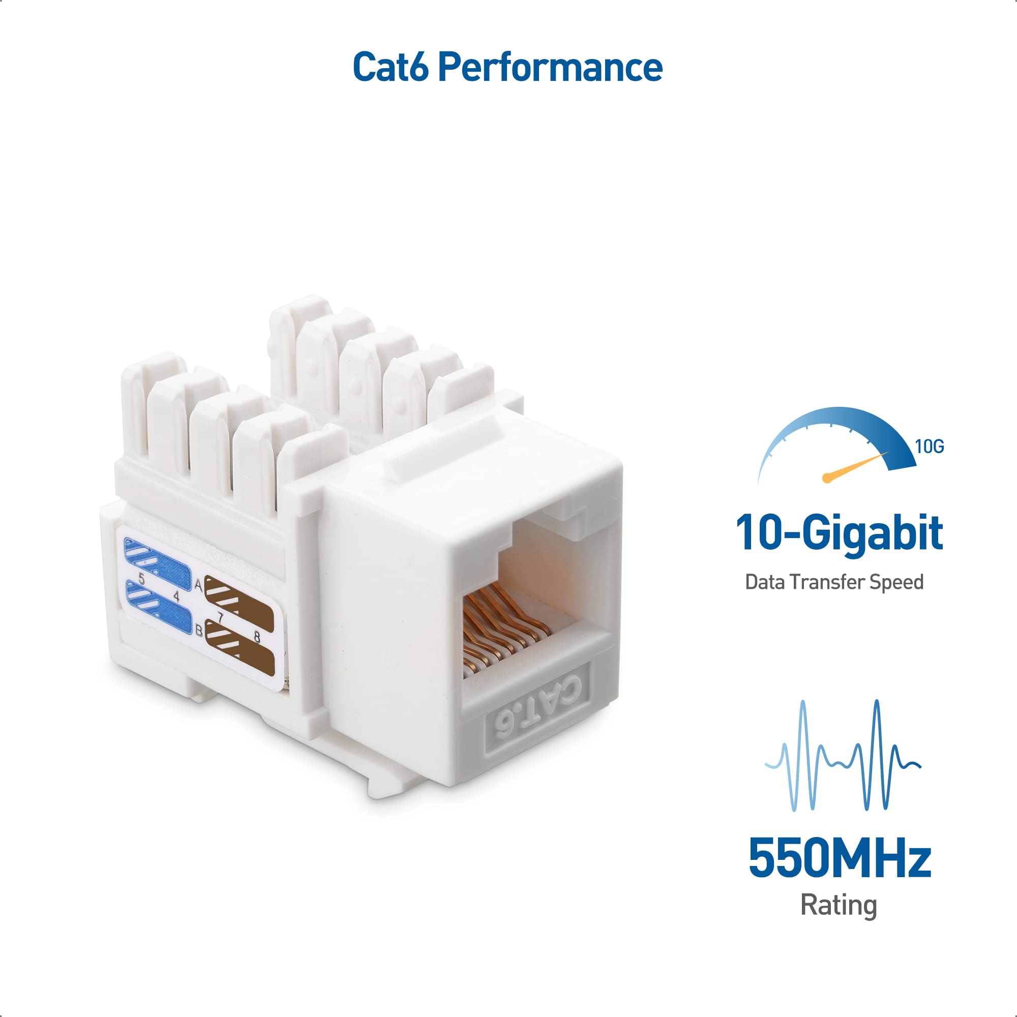 Foto 5 pulgar | Keystone Jack Cable Matters Cat6 De 10 Gbps, Paquete De 25 Unidades, Color Blanco - Venta Internacional.