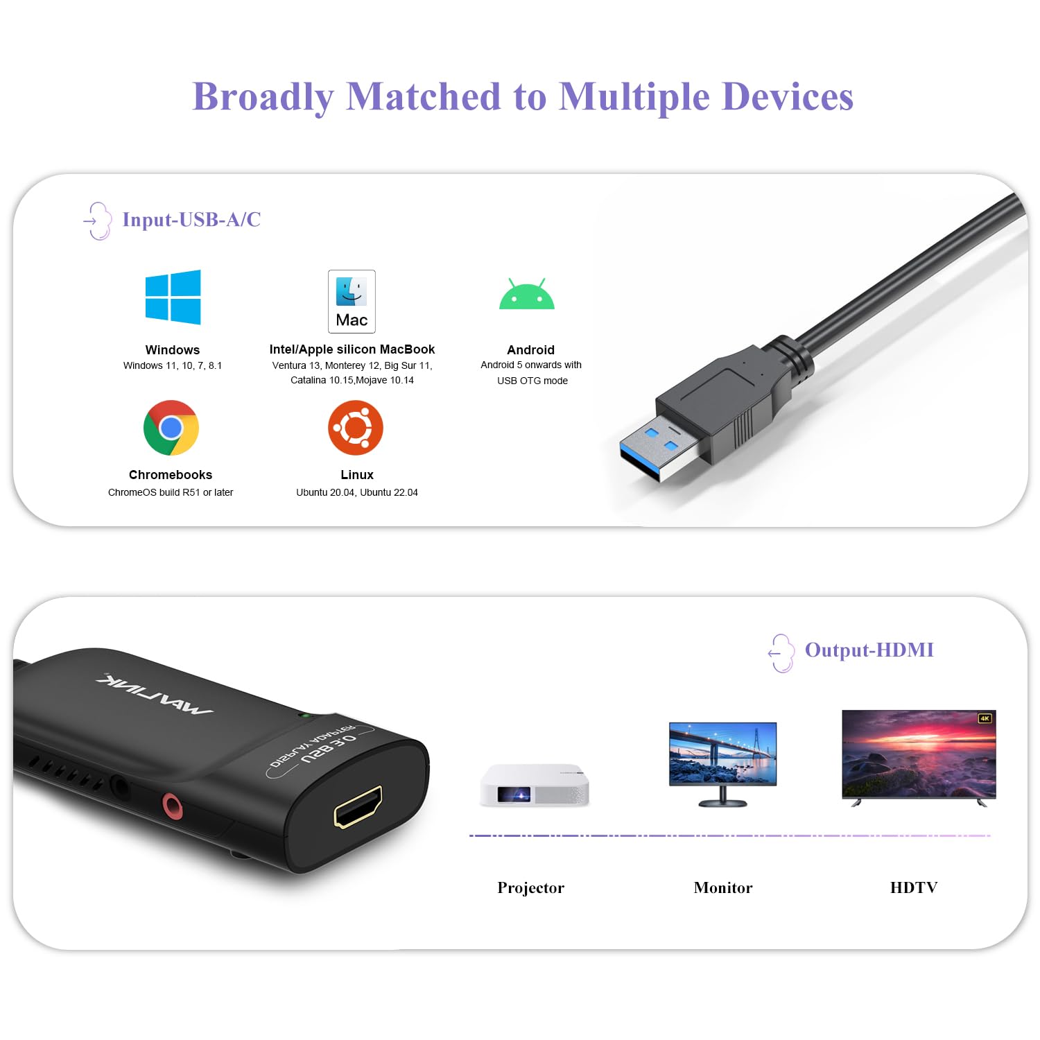 Foto 3 | Adaptador Usb 3.0 A Hdmi Wavlink 2k (2048x1152) Para 6 Monitores - Venta Internacional.