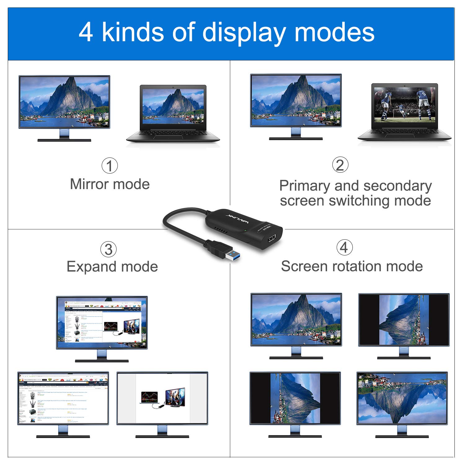 Foto 4 | Adaptador Usb 3.0 A Hdmi Wavlink 2k (2048x1152) Para 6 Monitores - Venta Internacional.