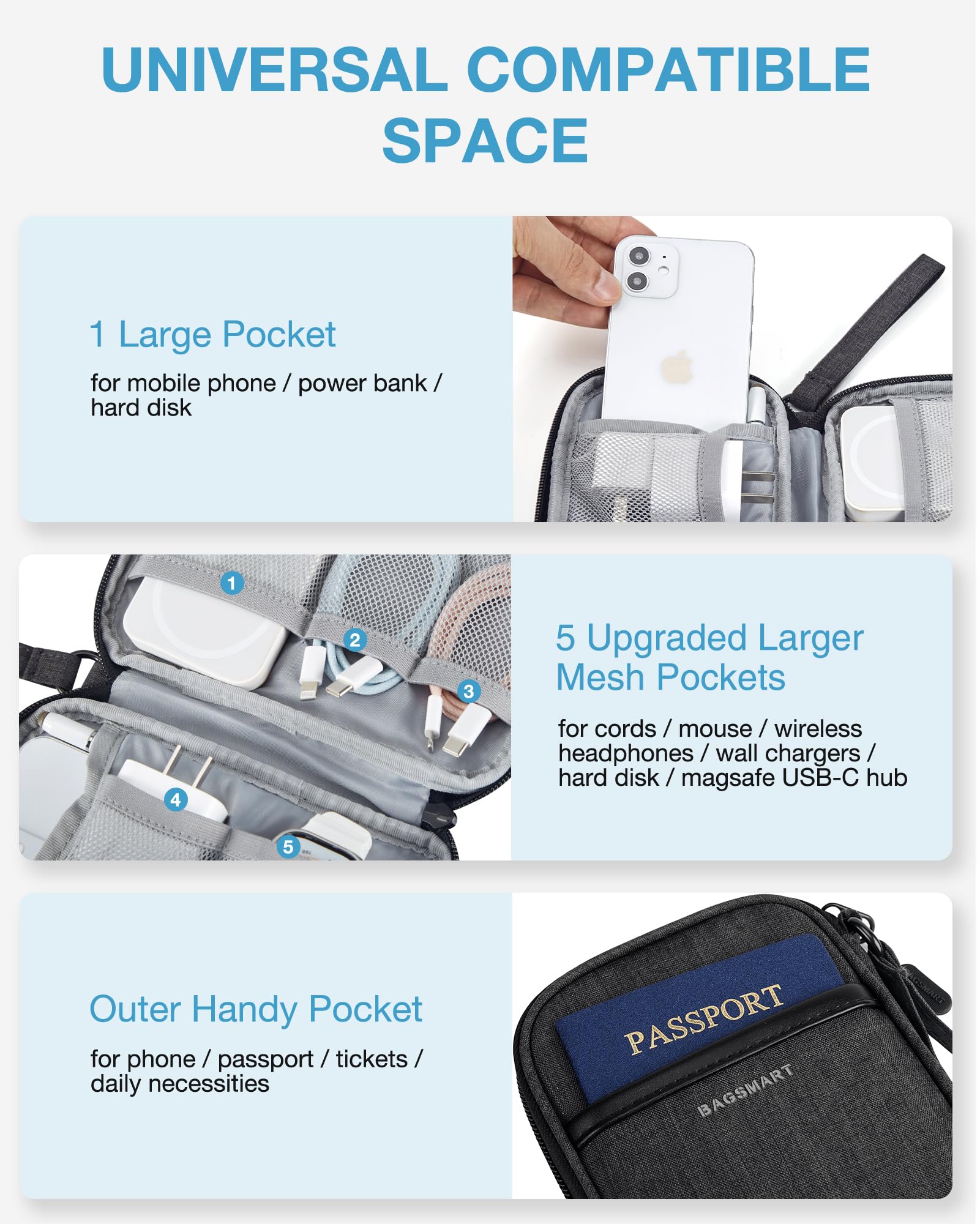 Foto 3 pulgar | Bolsa Organizadora De Cables De Viaje Bagsmart Cord Organizer Negra - Venta Internacional.