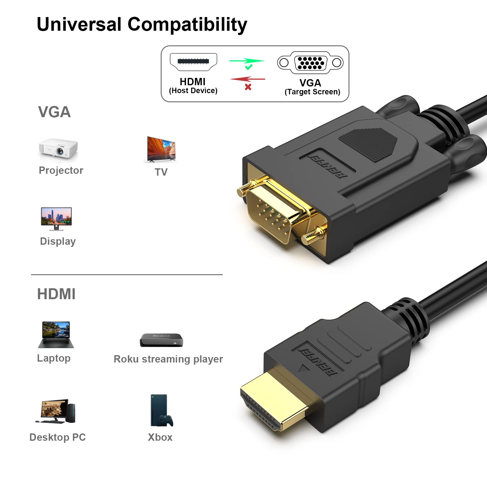 Foto 8 pulgar | Cable Hdmi A Vga Benfei De 3 M, Unidireccional, 1080p, Full Hd - Venta Internacional.