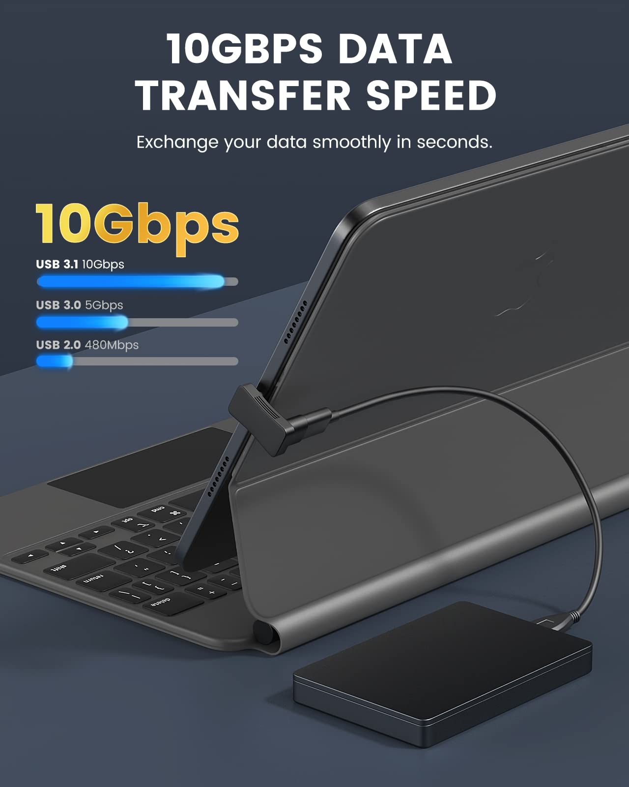 Foto 5 | Adaptador Usb-c Moko Con Ángulo De 180 Grados Usb-c Macho A Hembra, Paquete De 2 - Venta Internacional.
