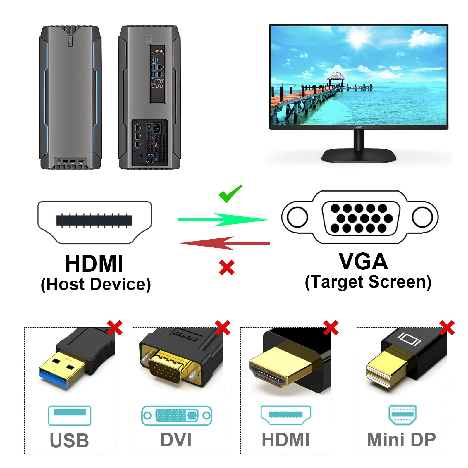 Foto 3 pulgar | Cable Hdmi A Vga Benfei De 1 M Y 1080p Full Hd Para Monitor De Ordenador - Venta Internacional.
