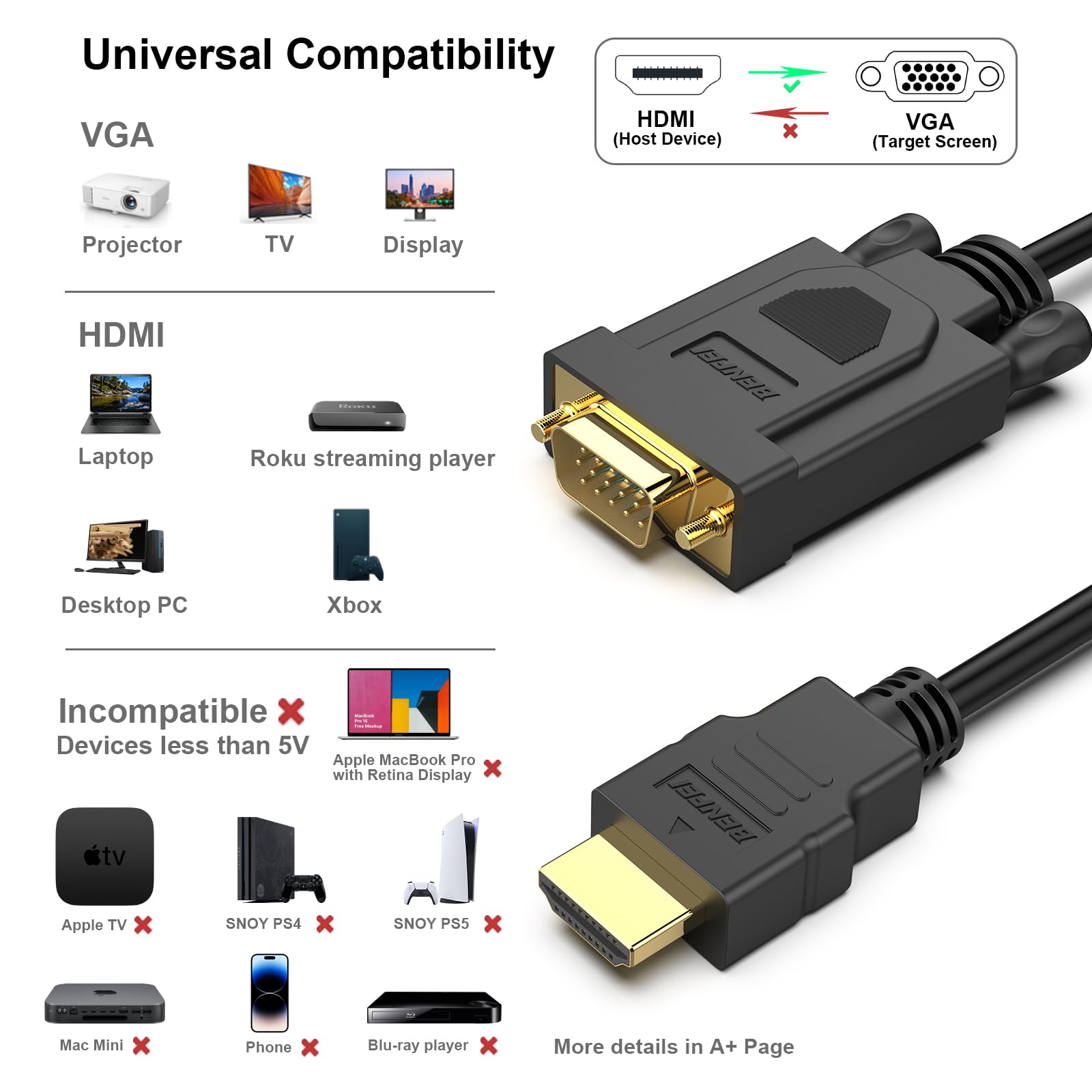 Foto 4 pulgar | Cable Hdmi A Vga Benfei De 1 M Y 1080p Full Hd Para Monitor De Ordenador - Venta Internacional.