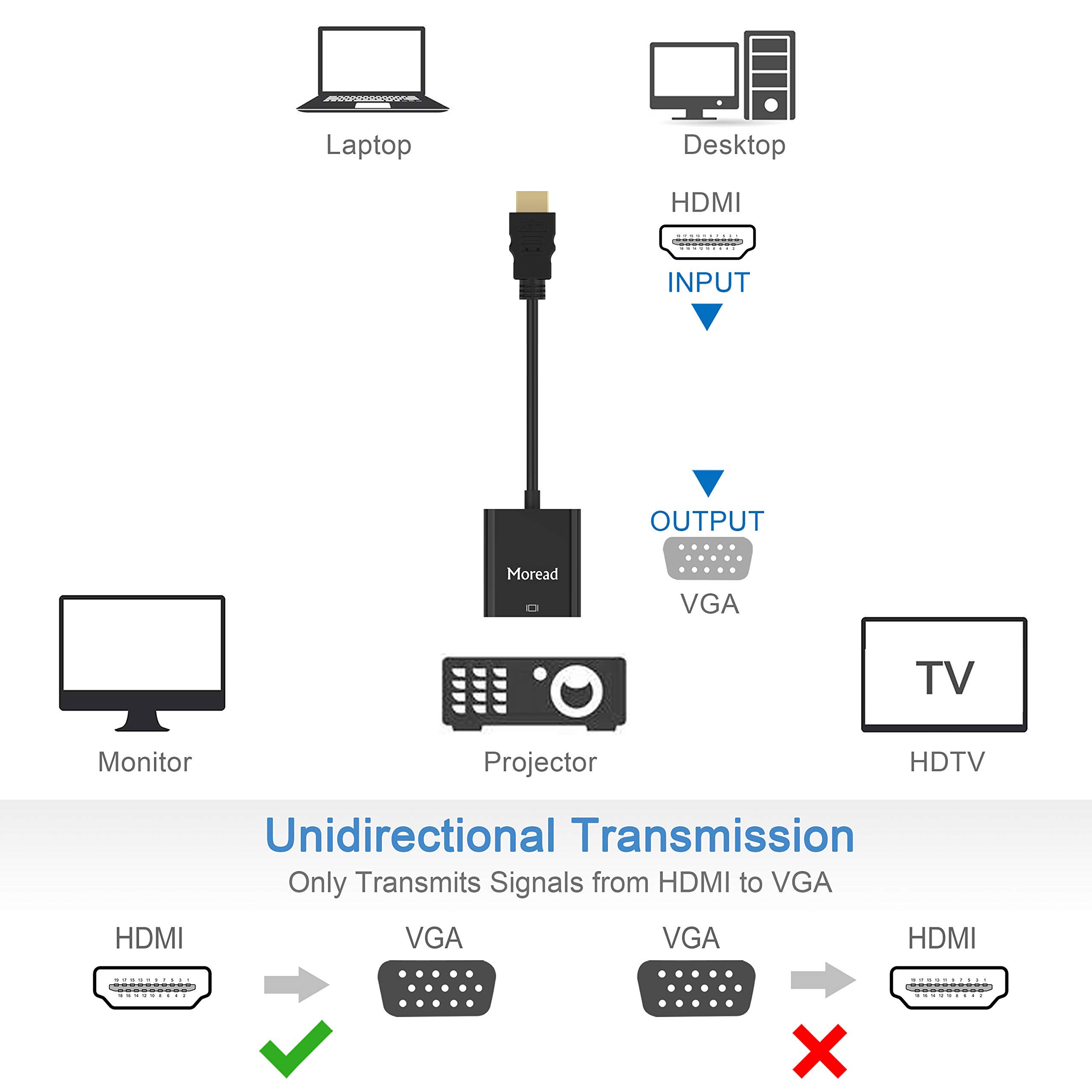 Foto 5 pulgar | Adaptador Hdmi A Vga Moread Chapado En Oro (macho A Hembra) - Venta Internacional.