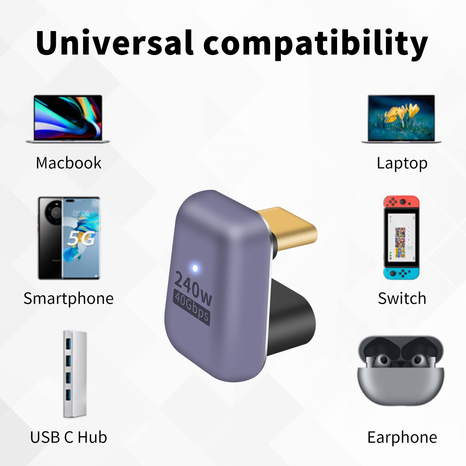 Foto 6 pulgar | Adaptador Usb C Polyiccot 180 Grados 240 W 8k Video Thunderbolt - Venta Internacional.