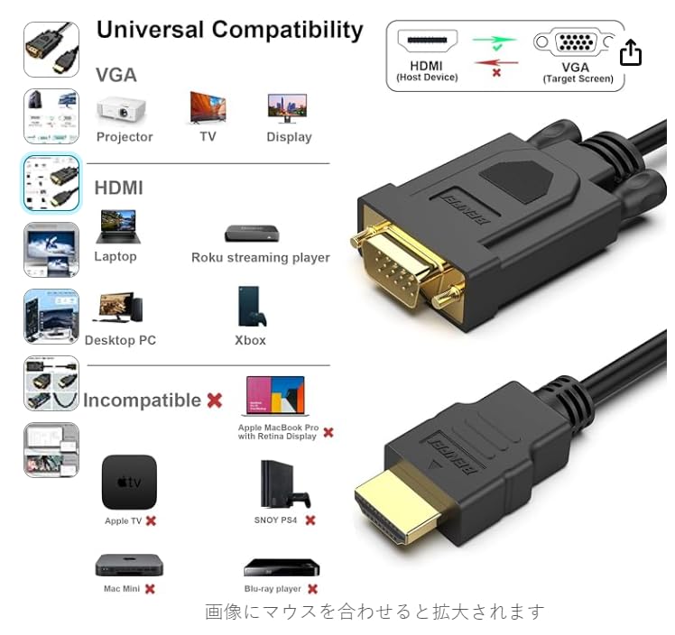Foto 3 | Cable Hdmi A Vga Benfei, Monitor De Ordenador Compatible Con 1,8 M - Venta Internacional.