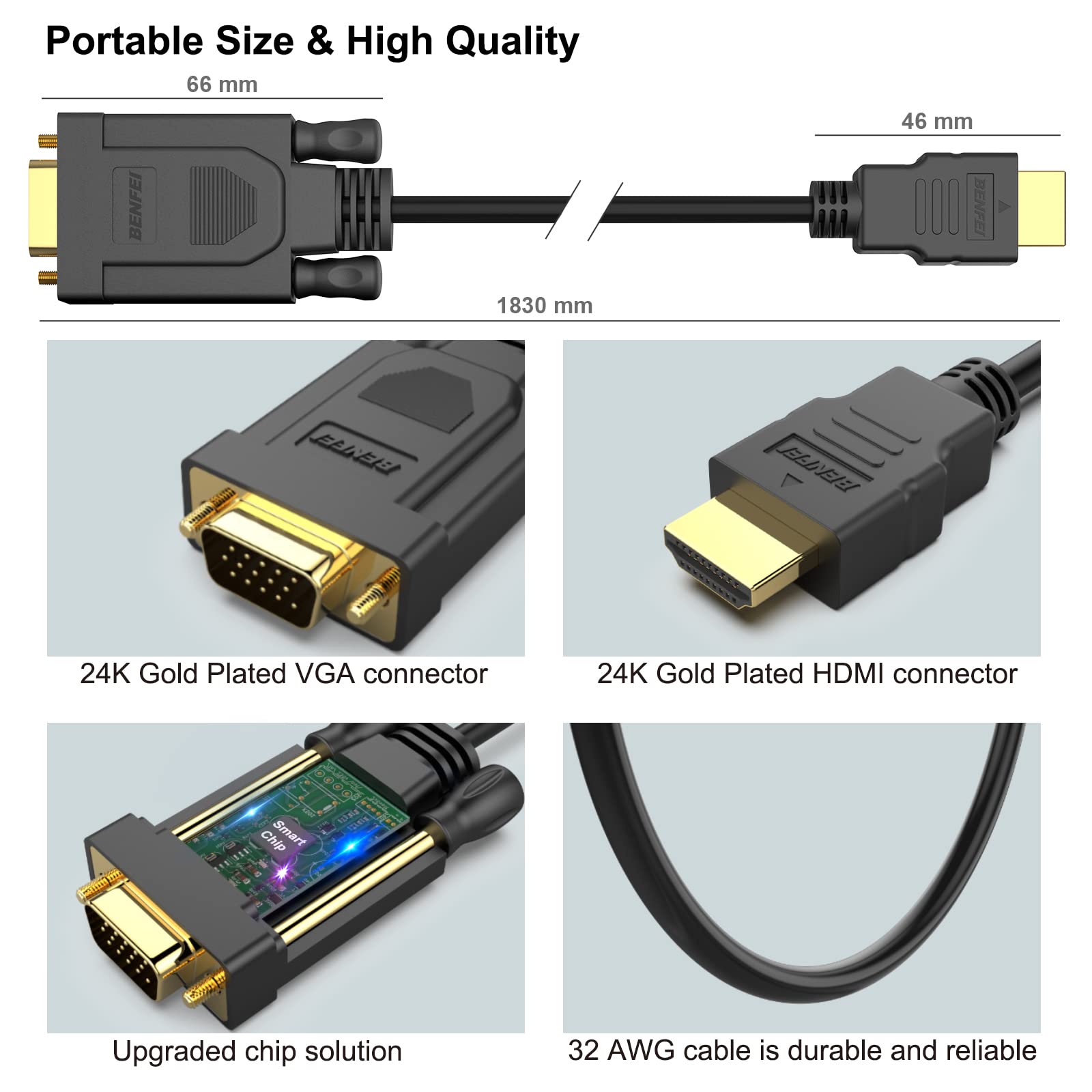 Foto 7 pulgar | Cable Hdmi A Vga Benfei, Monitor De Ordenador Compatible Con 1,8 M - Venta Internacional.