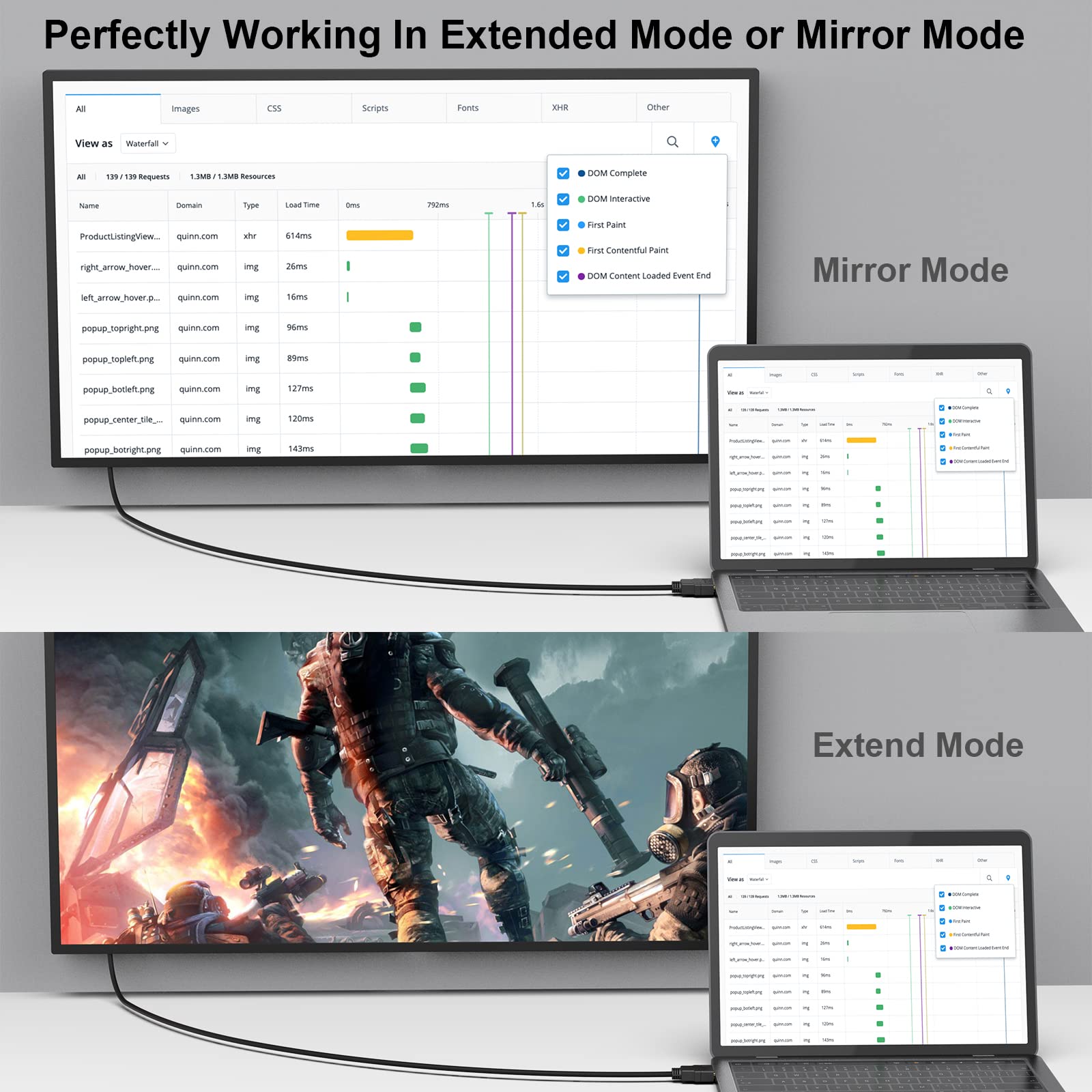 Foto 7 | Cable Hdmi A Vga Benfei, Monitor De Ordenador Compatible Con 1,8 M - Venta Internacional.