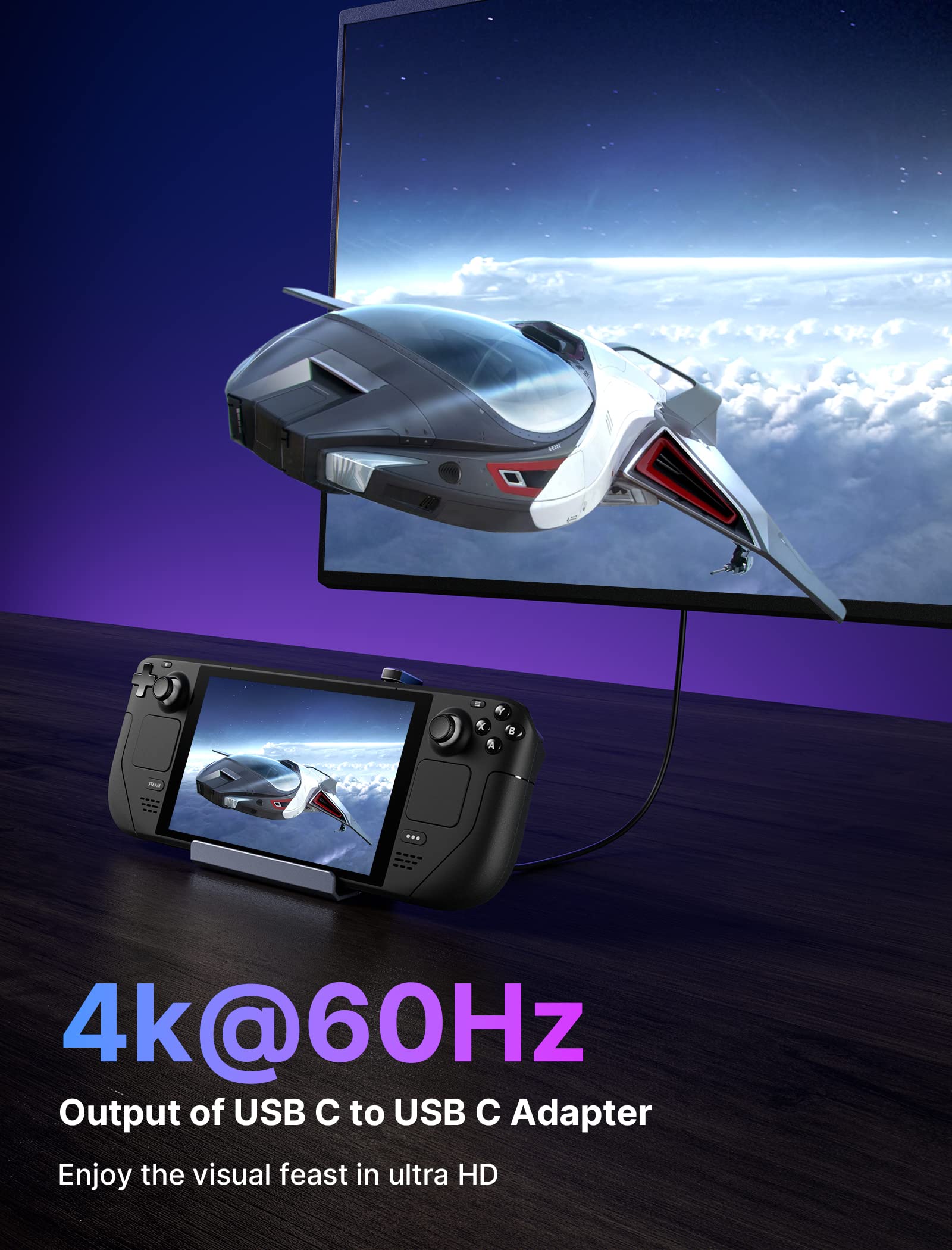 Foto 4 pulgar | Adaptador Usb-c A Usb-c Jsaux 180° 100w Pd, Paquete De 2 Unidades, Gris - Venta Internacional.