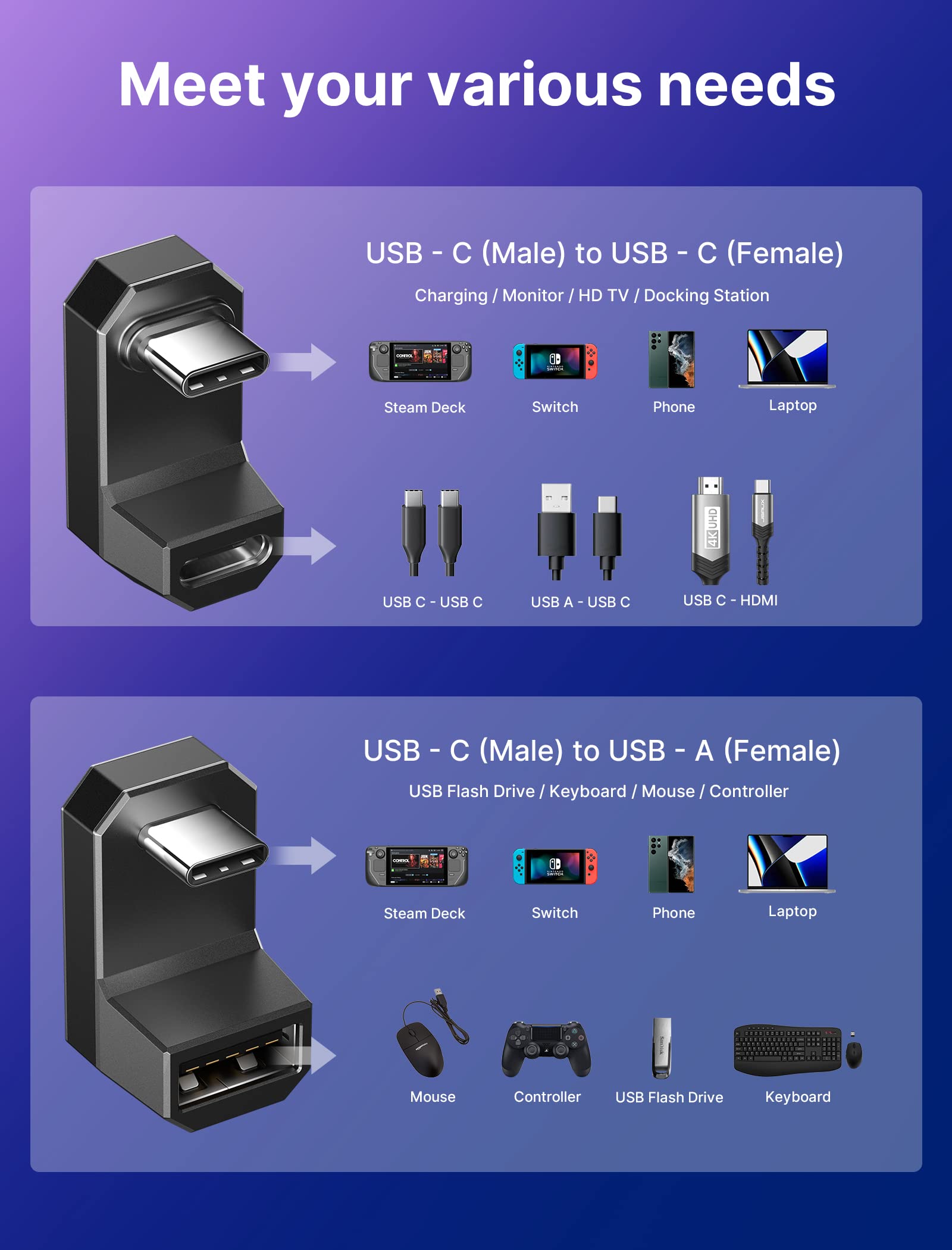 Foto 7 pulgar | Adaptador Usb-c A Usb-c Jsaux 180° 100w Pd, Paquete De 2 Unidades, Gris - Venta Internacional.