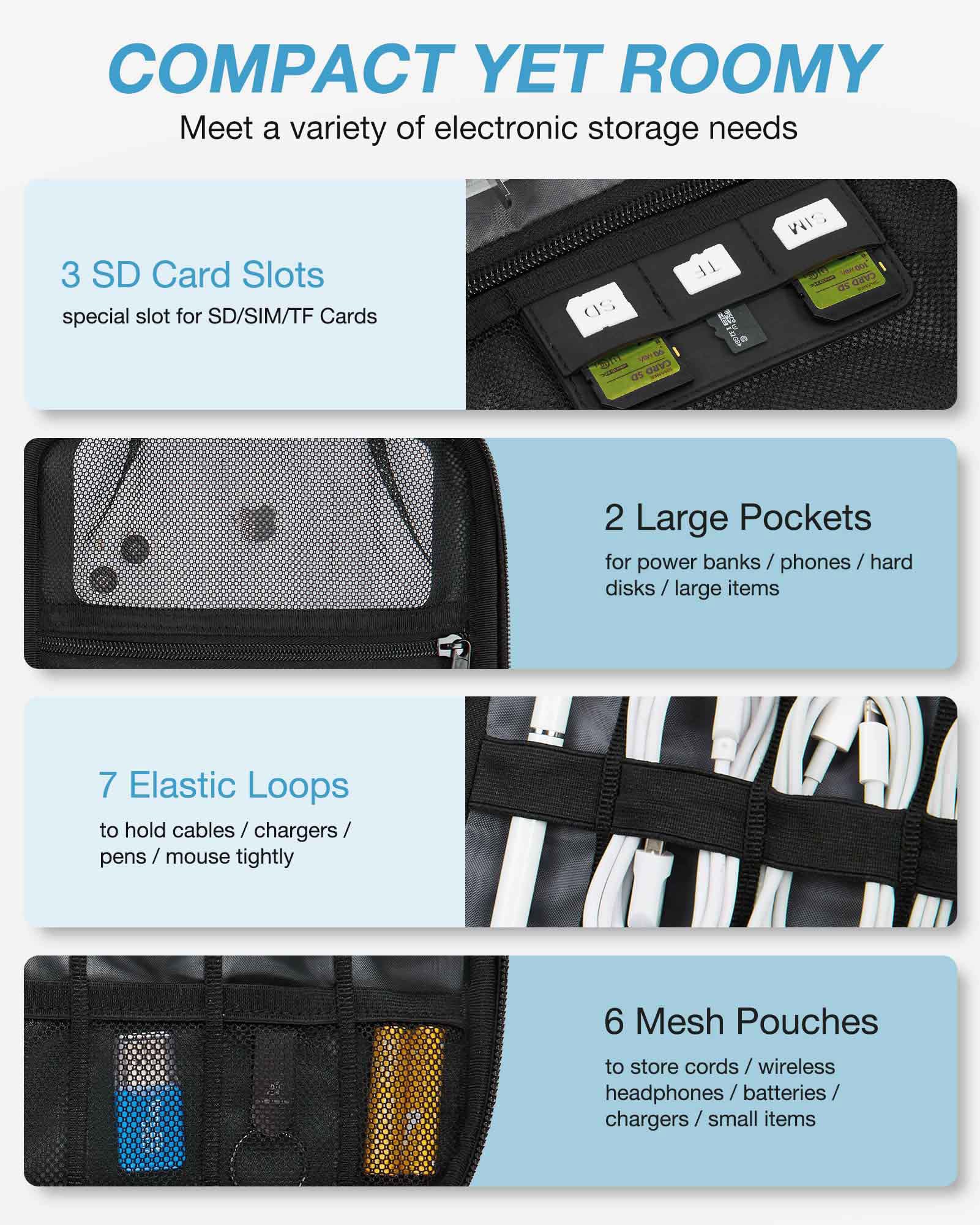 Foto 3 | Estuche De Viaje Bagsmart Electronics Organizer Azul - Venta Internacional.