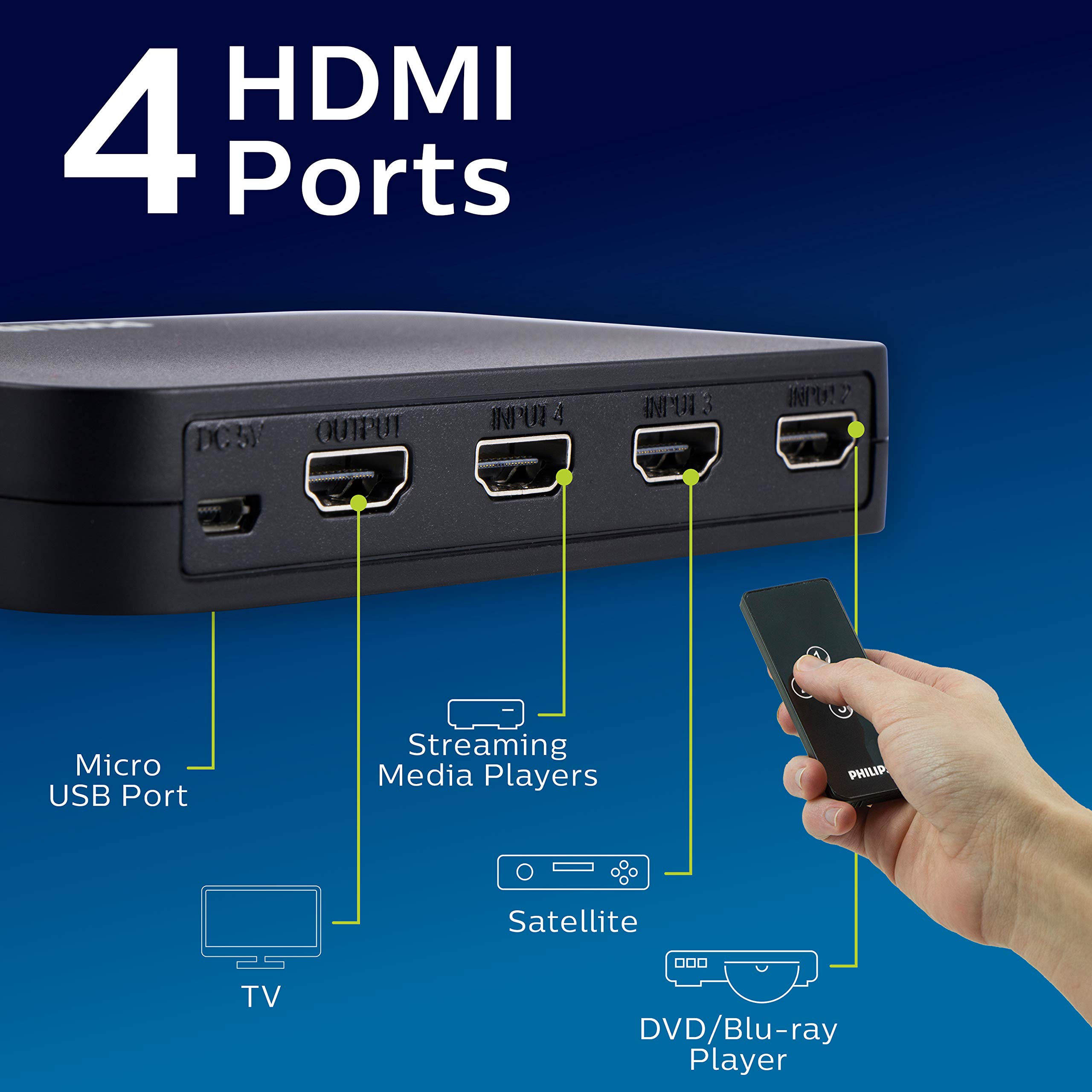 Foto 4 pulgar | Conmutador Hdmi Philips Swv9484b/27 Para 4 Dispositivos Con Control Remoto Inalámbrico - Venta Internacional.