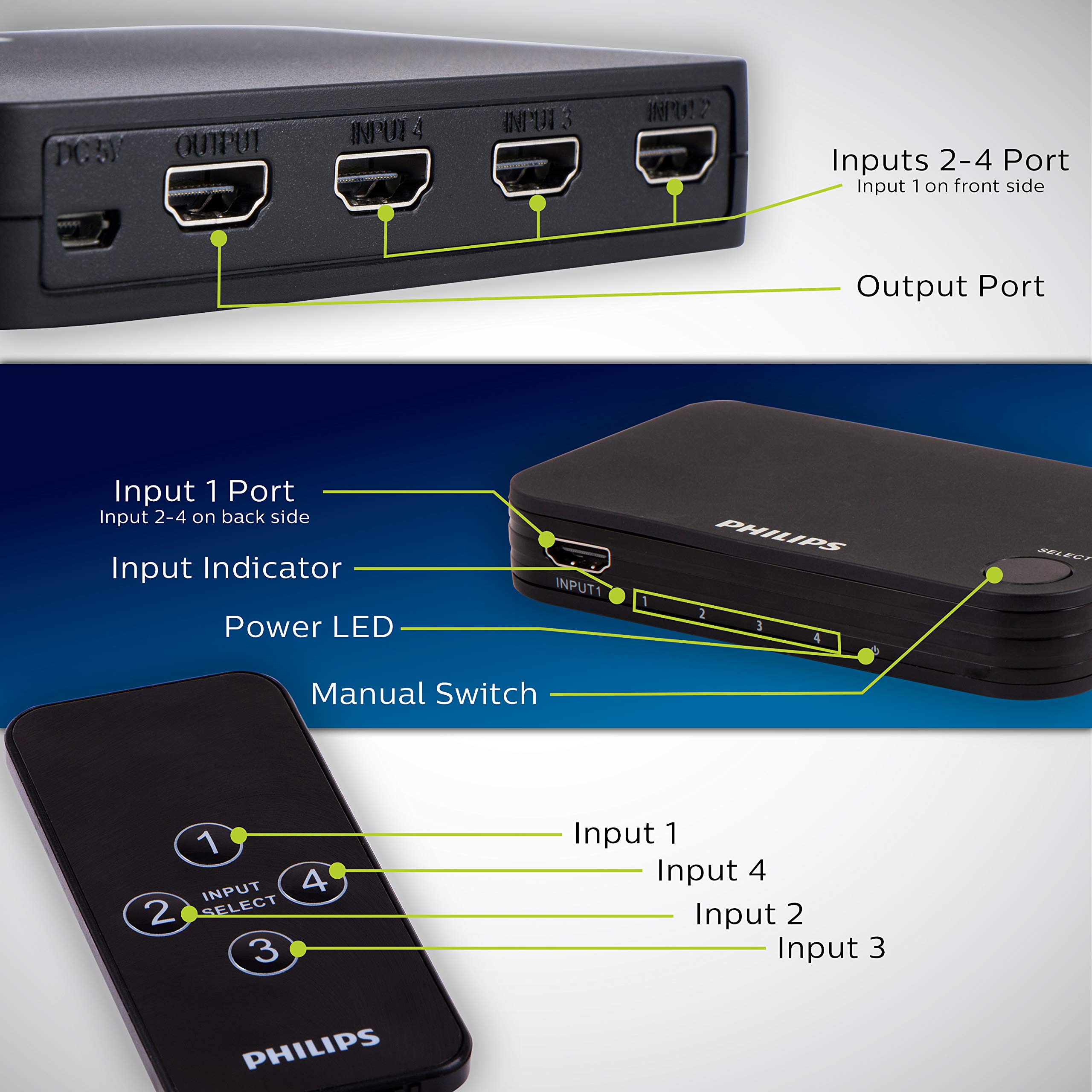Foto 6 pulgar | Conmutador Hdmi Philips Swv9484b/27 Para 4 Dispositivos Con Control Remoto Inalámbrico - Venta Internacional.