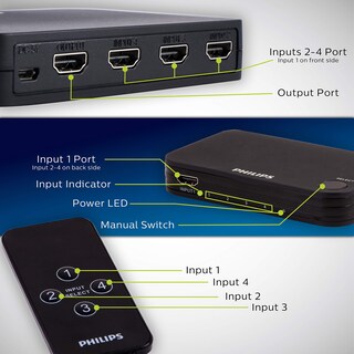 Foto 5 | Conmutador Hdmi Philips Swv9484b/27 Para 4 Dispositivos Con Control Remoto Inalámbrico - Venta Internacional.