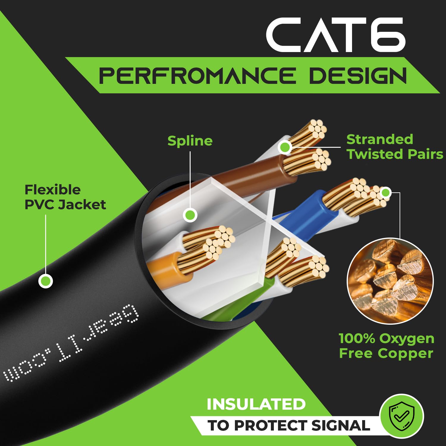 Foto 5 pulgar | Cable Ethernet Gearit Cat 6, 20 Pies (6 M), Negro, Paquete De 10 - Venta Internacional.