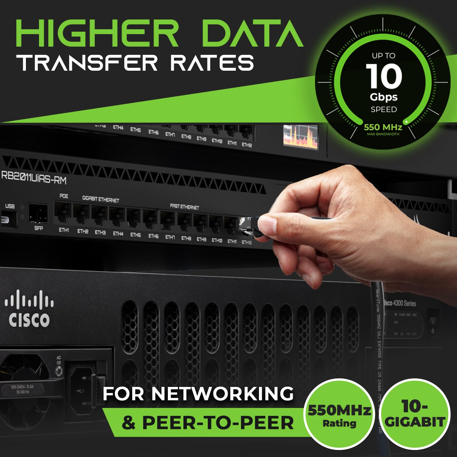 Foto 6 pulgar | Cable Ethernet Gearit Cat 6, 20 Pies (6 M), Negro, Paquete De 10 - Venta Internacional.